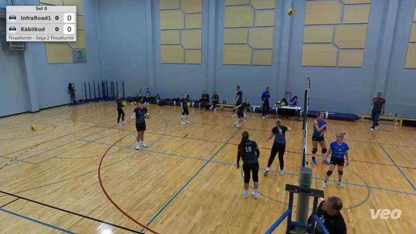 InfraRoad1 - Käblikud