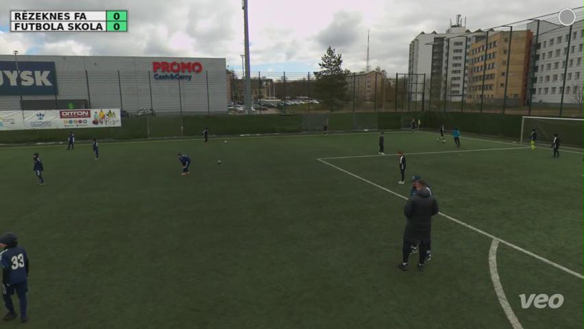 Rēzeknes FA - Futbola skola