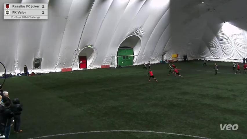 Raasiku FC Joker - FK Valor