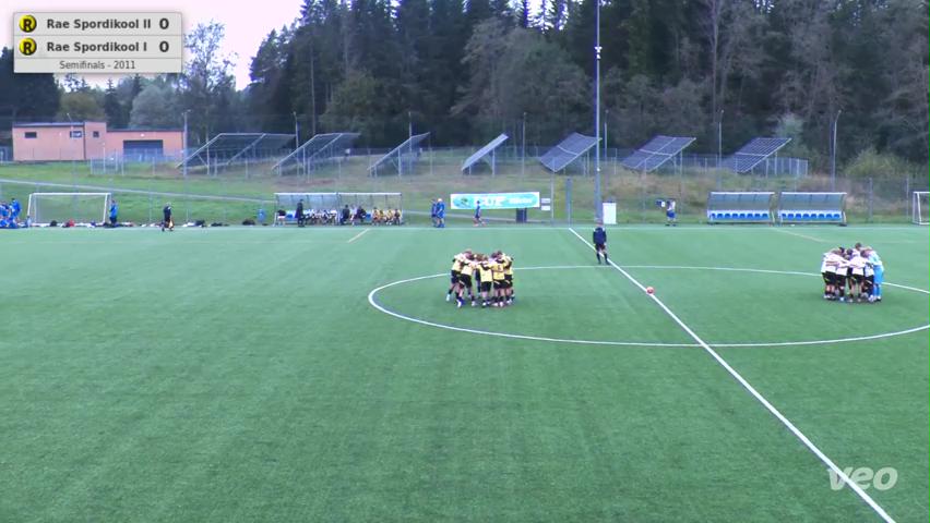 Rae Spordikool II - Rae Spordikool I