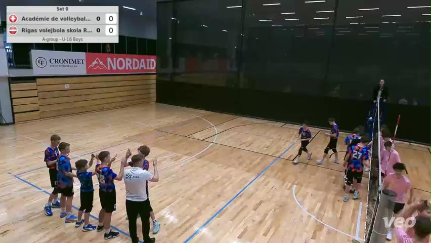 Académie de volleyball de Genève (AVGe) - Rīgas volejbola skola R.Mizāns