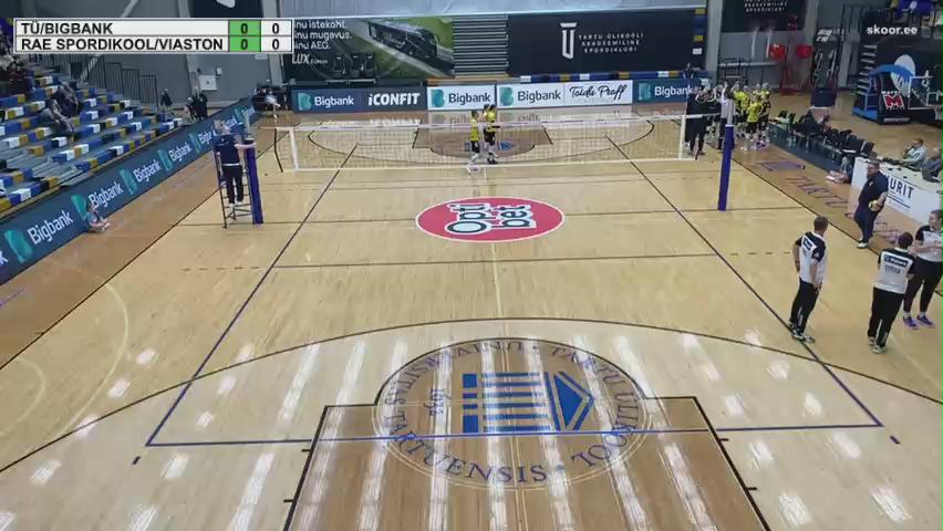 TÜ/Bigbank - Rae Spordikool/VIASTON