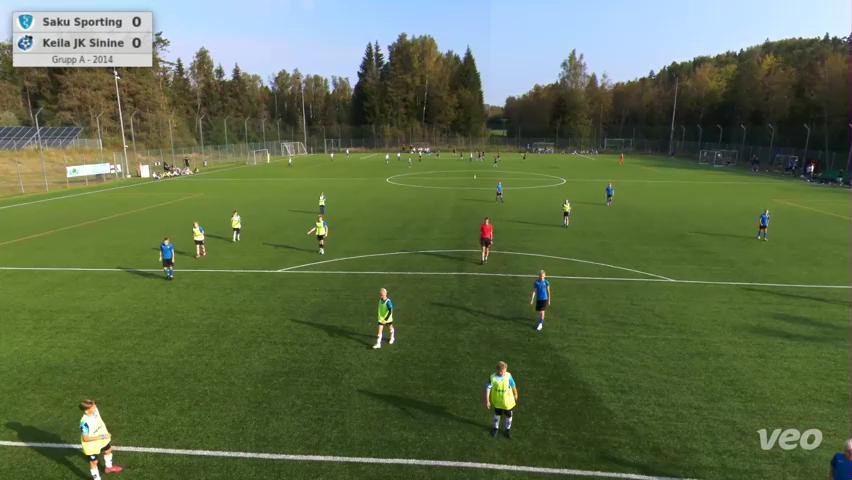 Saku Sporting - Keila JK Sinine