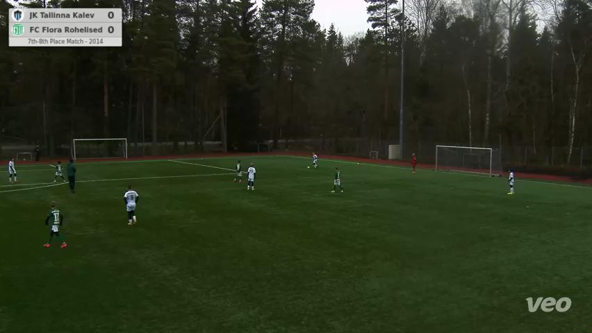 JK Tallinna Kalev - FC Flora Rohelised