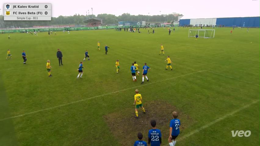 JK Kalev Kratid - FC Ilves Beta (FI)