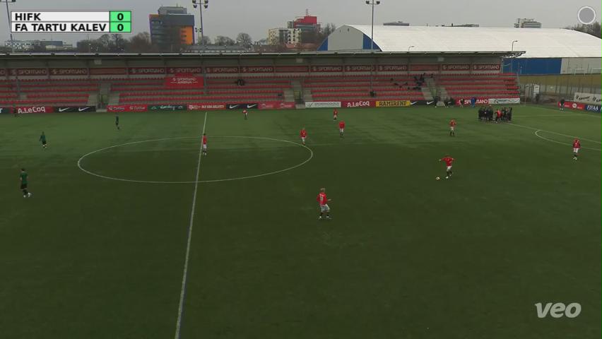 HIFK - FA Tartu Kalev