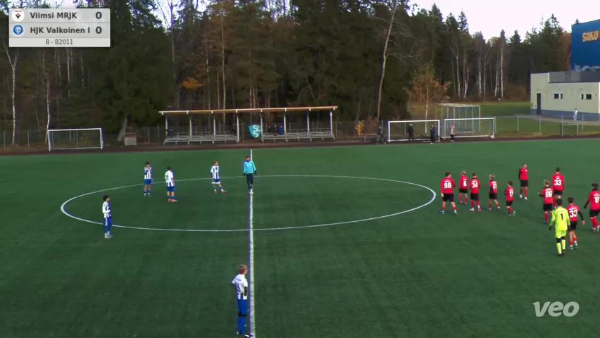 Viimsi MRJK - HJK Valkoinen I