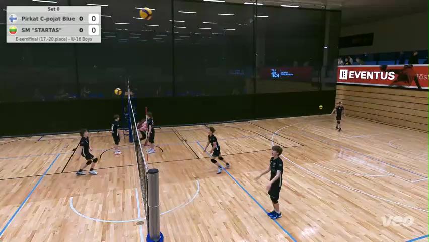 Pirkat C-pojat Blue - SM STARTAS