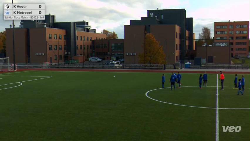 JK Augur - JK Metropol