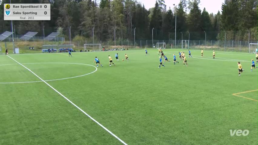 Rae Spordikool II - Saku Sporting