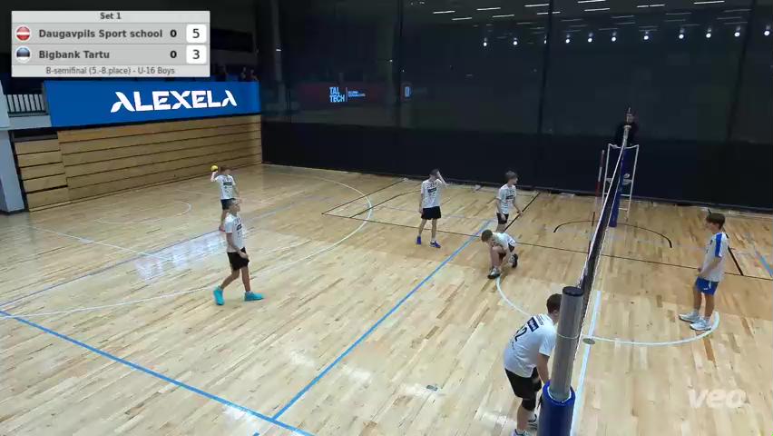 Daugavpils Sport school - Bigbank Tartu