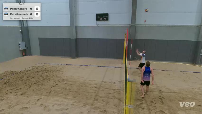 Pähn/Kangro - Kets/Leemets