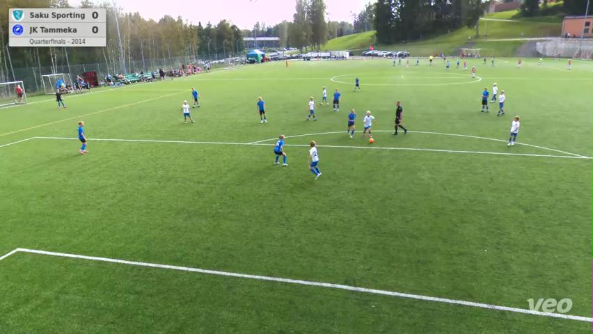 Saku Sporting - JK Tammeka