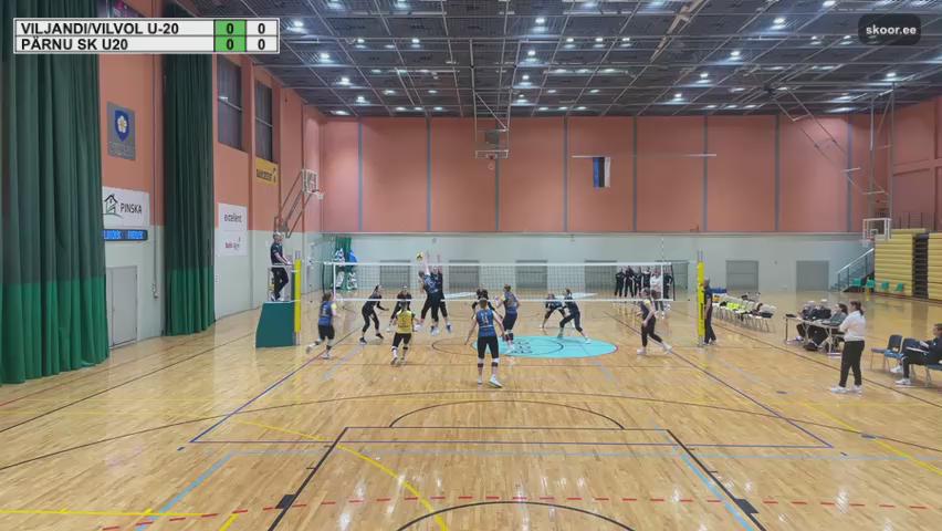 Viljandi/VilVol U-20 - Pärnu SK U20