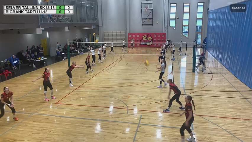 Selver Tallinn SK U-18 - Bigbank Tartu U-18