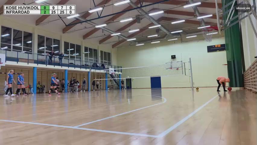 Kose Huvikool - InfraRoad