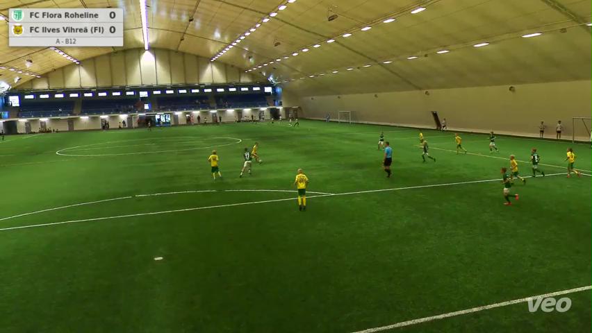 FC Flora Roheline - FC Ilves Vihreä (FI)