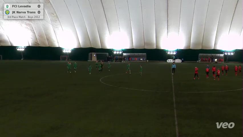 FCI Levadia - JK Narva Trans