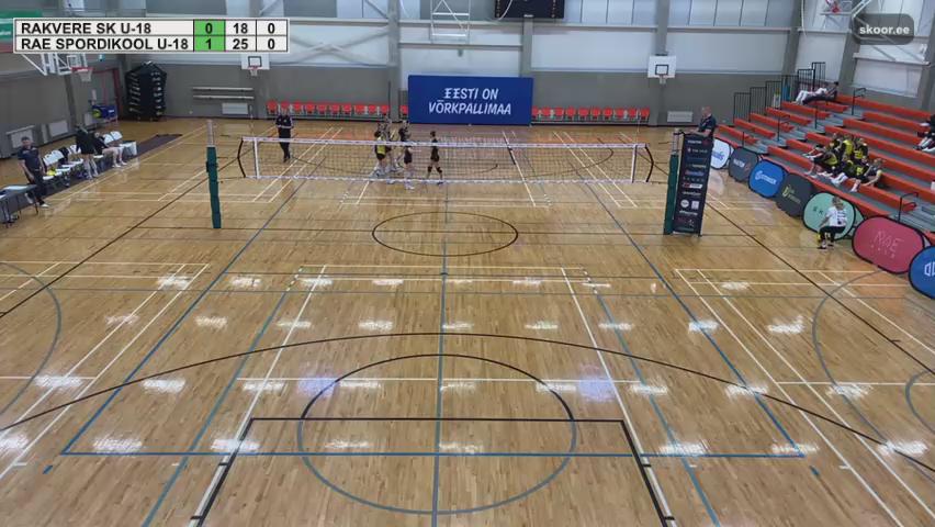 Rakvere SK U-18 - Rae Spordikool U-18
