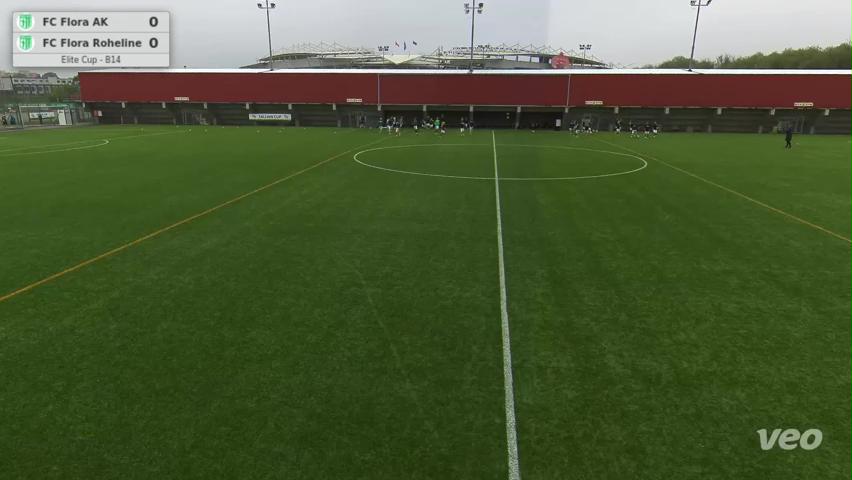 FC Flora AK - FC Flora Roheline