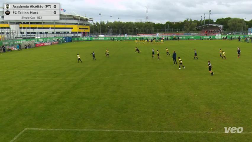 Academia Alcoitão (PT) - FC Tallinn Must