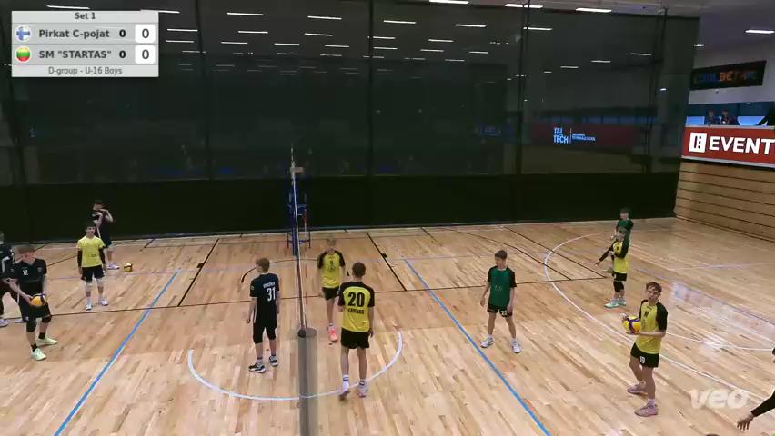 Pirkat C-pojat - SM STARTAS