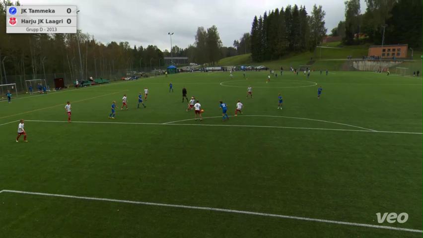 JK Tammeka - Harju JK Laagri