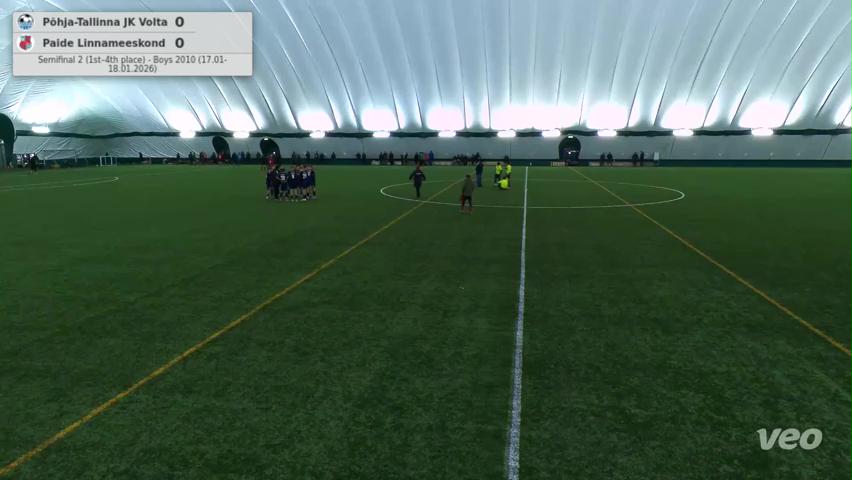 Põhja-Tallinna JK Volta - Paide Linnameeskond