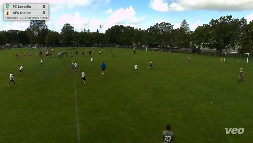 FC Levadia - AFA Olaine