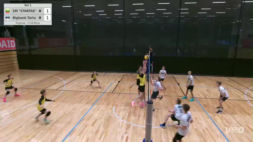 SM STARTAS - Bigbank Tartu