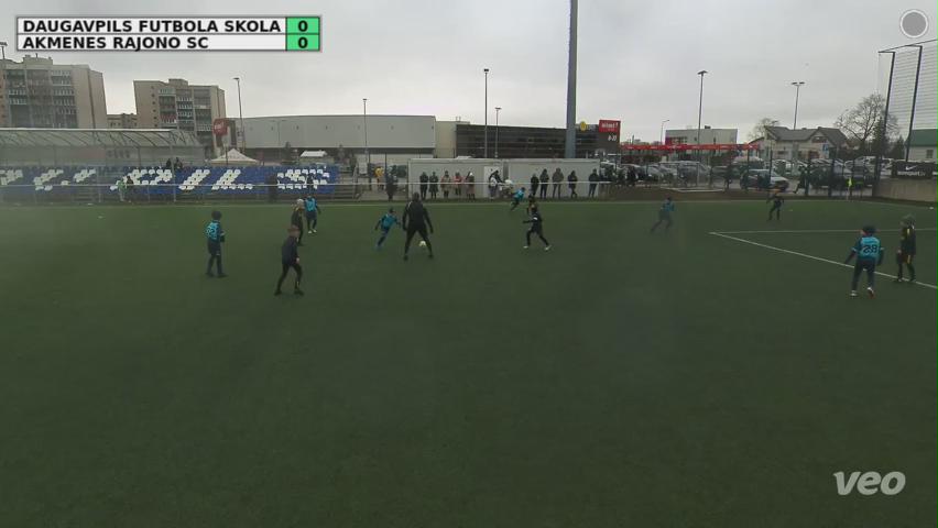 Daugavpils Futbola skola - Akmenes rajono SC