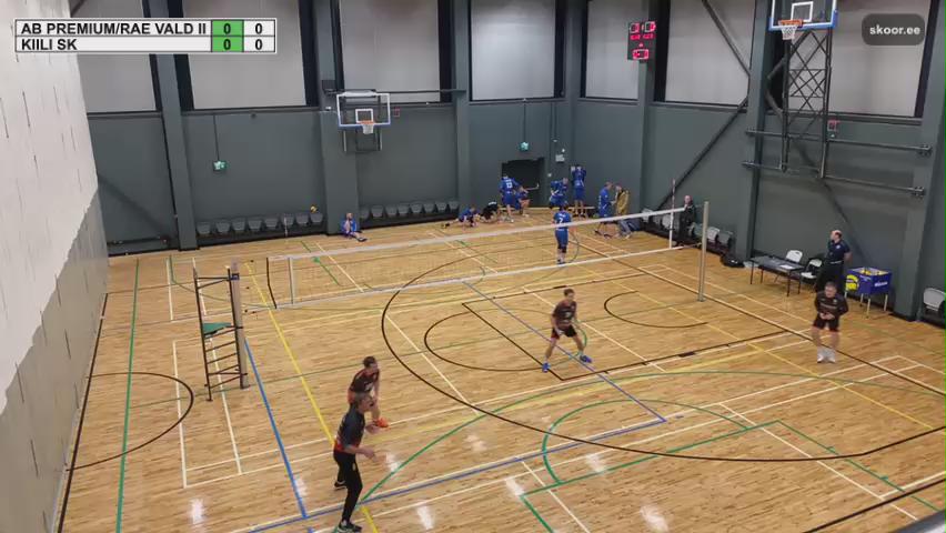 AB Premium/Rae vald II - Kiili SK