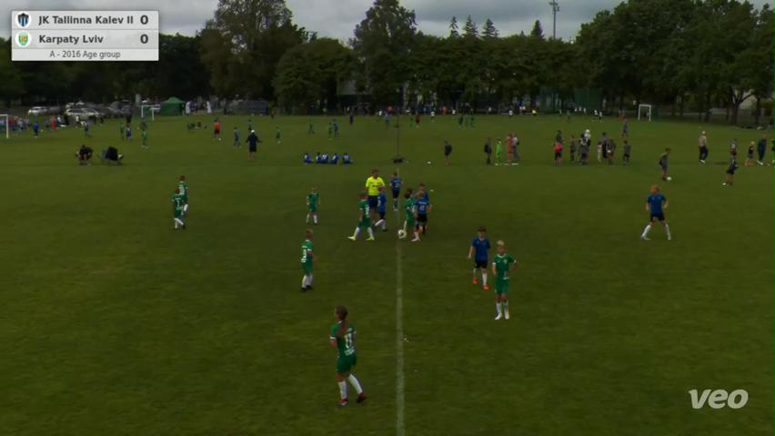 JK Tallinna Kalev II - Karpaty Lviv