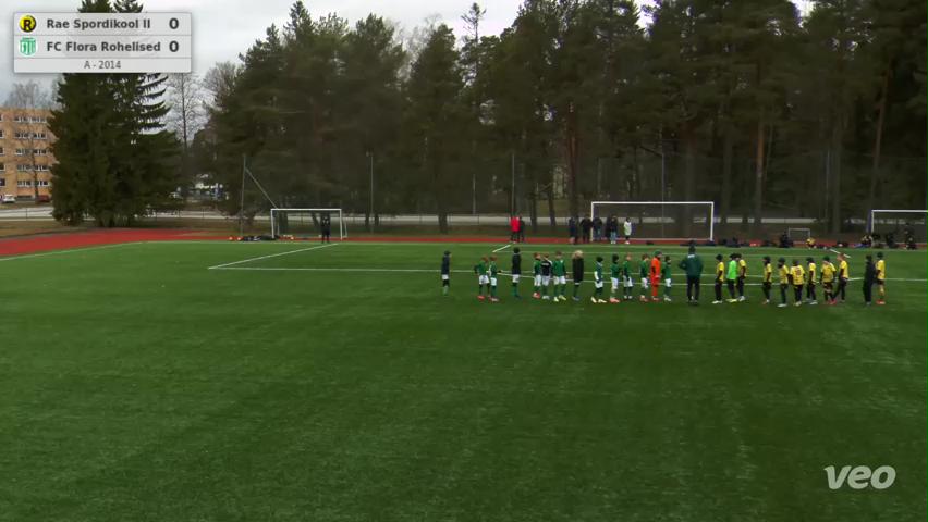 Rae Spordikool II - FC Flora Rohelised