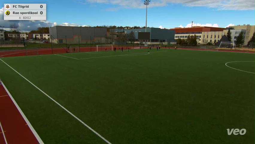 FC Tiigrid - Rae spordikool