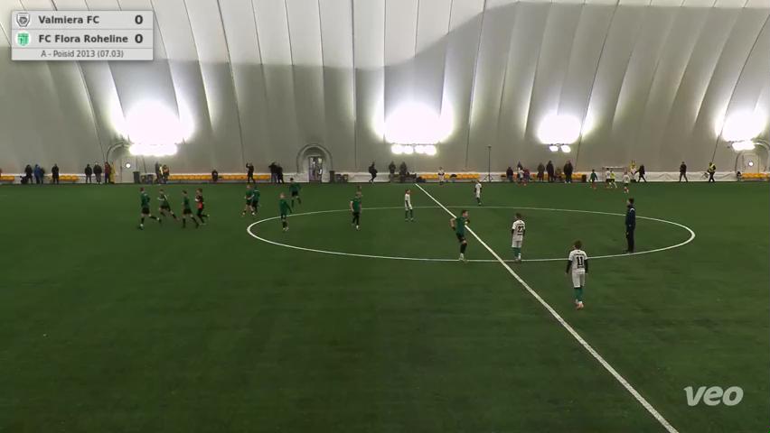 Valmiera FC - FC Flora Roheline