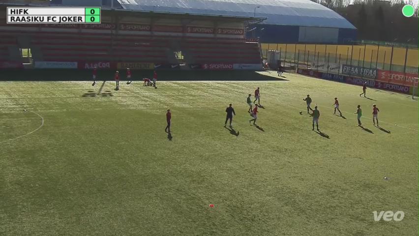 HIFK - Raasiku FC Joker