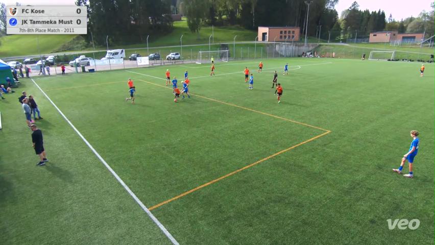 FC Kose - JK Tammeka Must