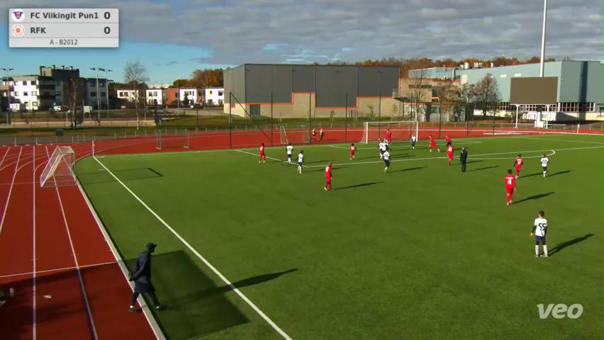 FC Viikingit Pun1 - RFK