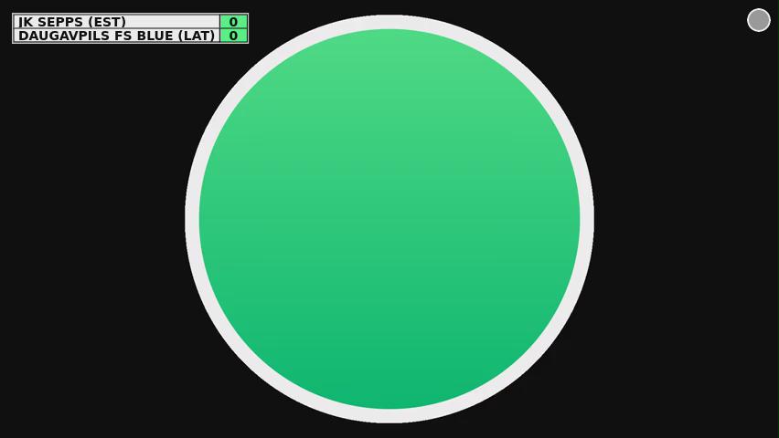 JK SEPPS (EST) - Daugavpils FS Blue (LAT)