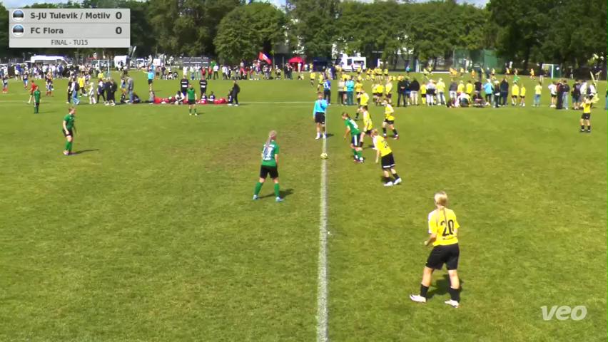 S-JU Tulevik / Motiiv - FC Flora