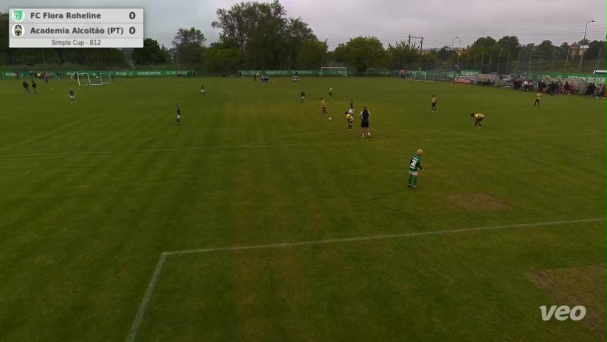 FC Flora Roheline - Academia Alcoitão (PT)