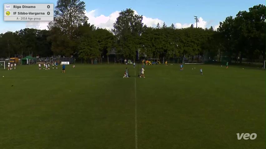 Riga Dinamo - IF Sibbo-Vargarna