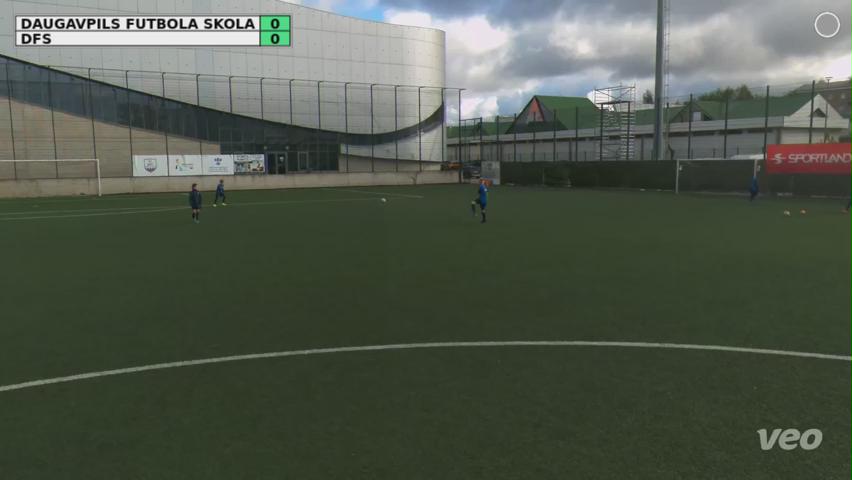 Daugavpils Futbola skola - DFS
