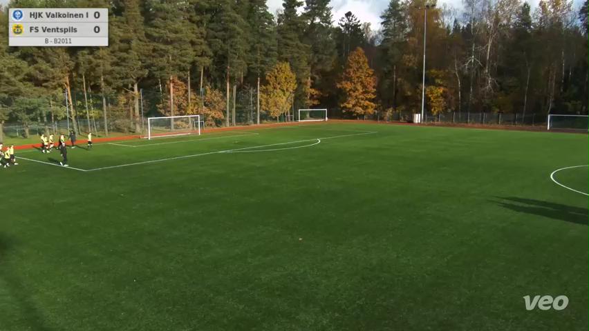 HJK Valkoinen I - FS Ventspils
