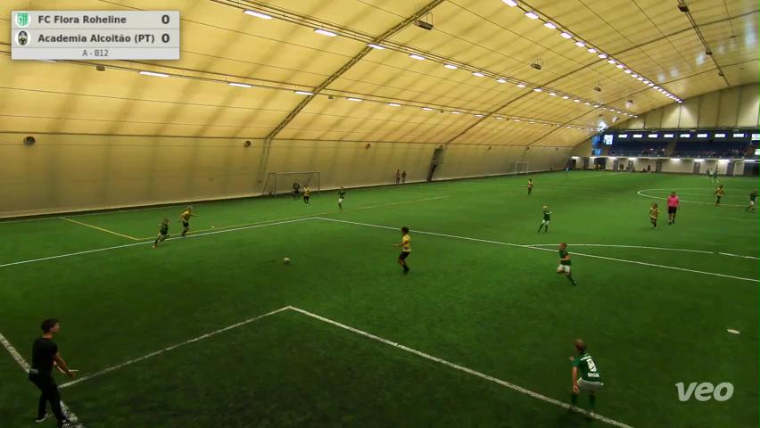 FC Flora Roheline - Academia Alcoitão (PT)