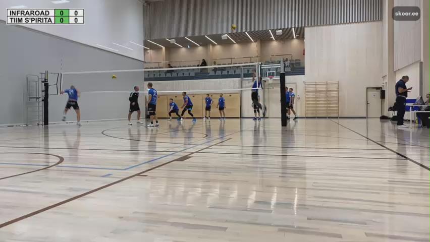 InfraRoad - Tiim S'Pirita