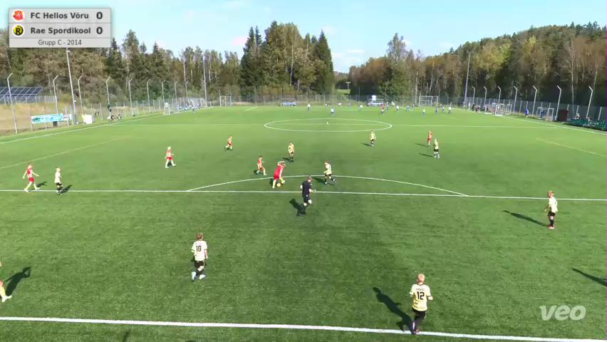 Võru FC Helios - Rae Spordikool