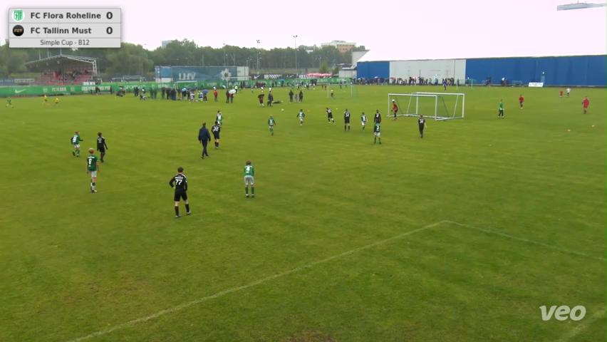 FC Flora Roheline - FC Tallinn Must