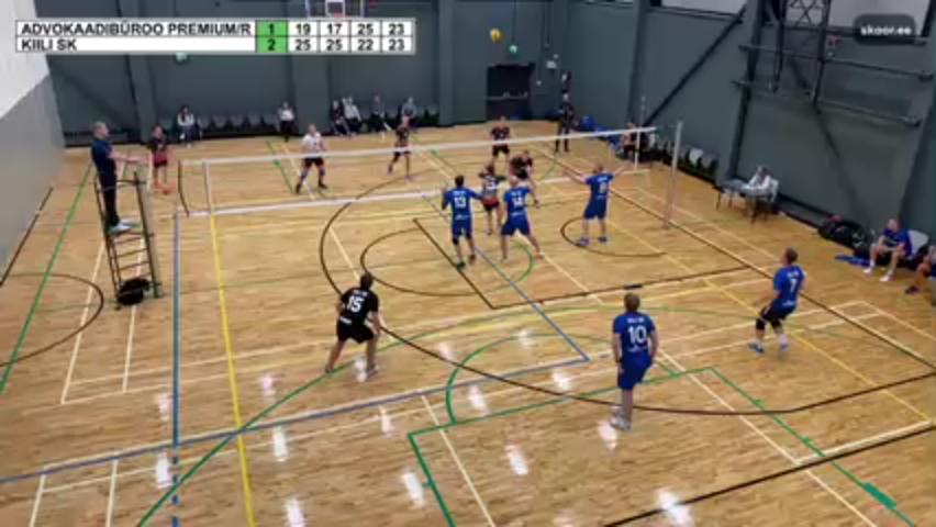 AB Premium/Rae vald II - Kiili SK